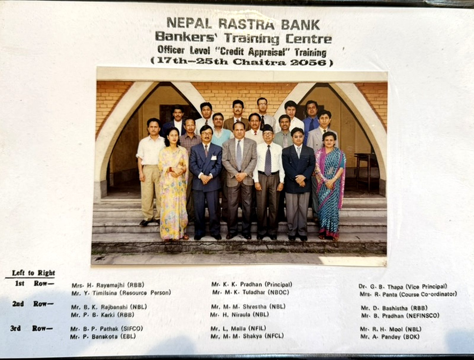 Nepal Rastra Bank Bankers Training Centre, Officer Level Credit Appraisal (Chaitra 2056)